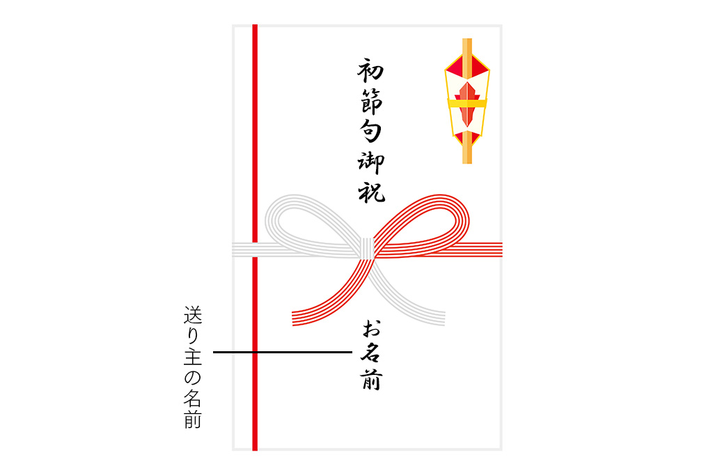 のし袋記入例